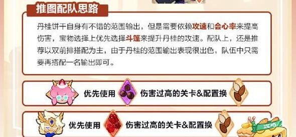 《冲呀饼干人王国》丹桂饼干阵容配料推荐_丹桂饼干阵容配料怎么搭配