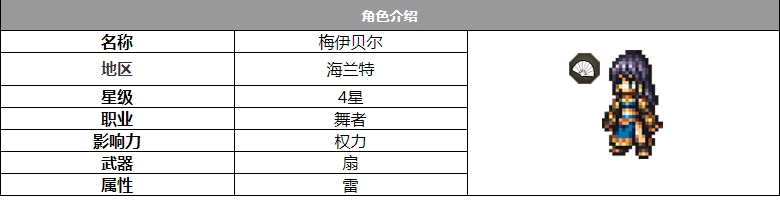 《歧路旅人：大陆的霸者》梅伊贝尔角色介绍_《歧路旅人：大陆的霸者》梅伊贝尔怎么样