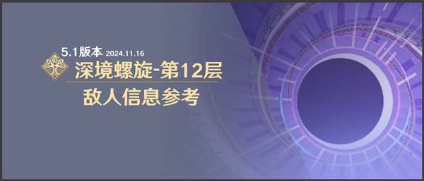 原神5.1下半深渊第12层敌人信息与站位参考